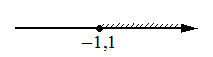 вариант 2