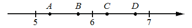 Координатная прямая с отметками 5, 6, 7 и точками A, B, C, D между ними