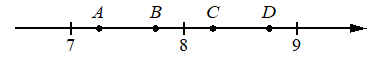 Координатная прямая с отметками 7, 8, 9; между 7 и 8 отмечены точки A и B, между 8 и 9 — точки C и D