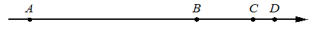 Координатная прямая с отмеченными слева направо точками A, B, C, D