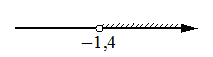 вариант 4