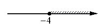 вариант 4
