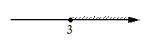 вариант 4