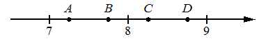 Координатная прямая с отметками 7, 8, 9 и точками A, B, C, D