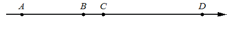 Координатная прямая, на которой слева направо отмечены точки A, B, C, D; B и C расположены близко друг к другу, D значительно правее