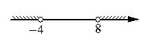 вариант 4