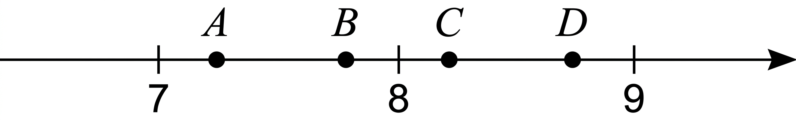 Числовая прямая с отметками 7, 8, 9; точки A и B между 7 и 8, точки C и D между 8 и 9